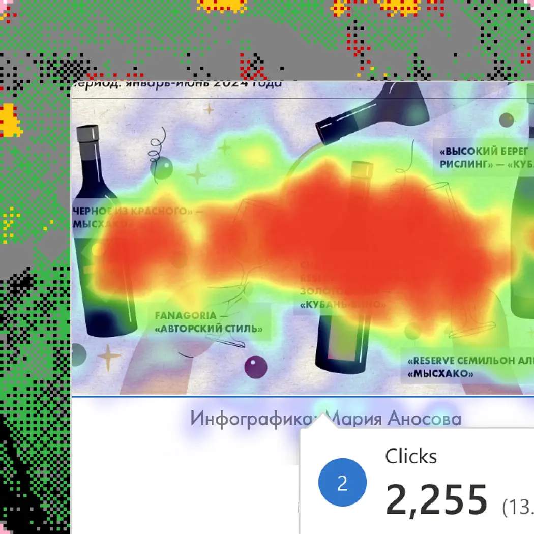 Reducing Dead Clicks
